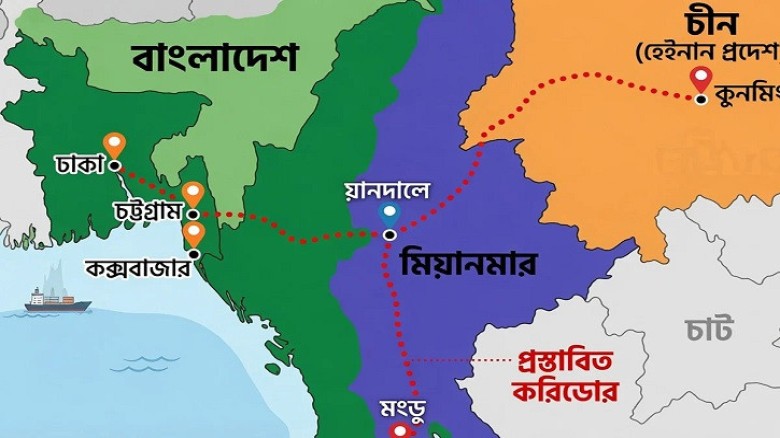 ‘চীন-মিয়ানমার-বাংলাদেশ অর্থনৈতিক করিডোর’